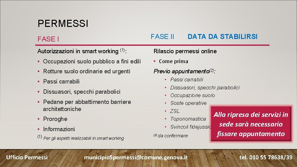 PERMESSI FASE I DATA DA STABILIRSI Autorizzazioni in smart working (1): Rilascio permessi online