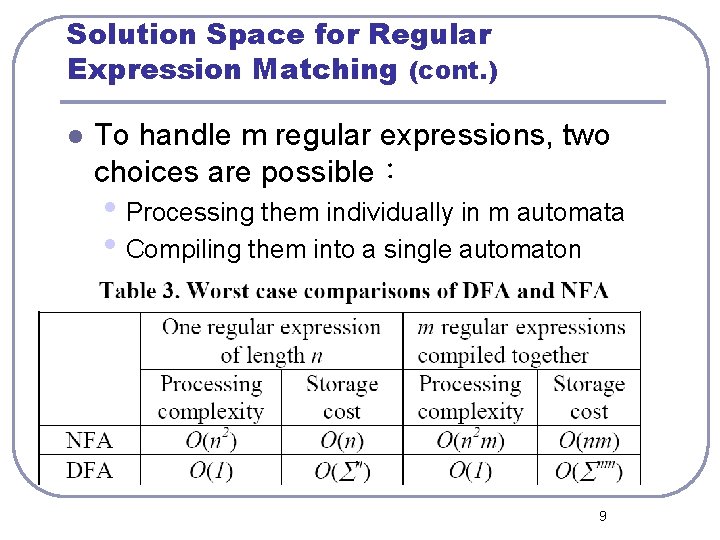 Solution Space for Regular Expression Matching (cont. ) l To handle m regular expressions,