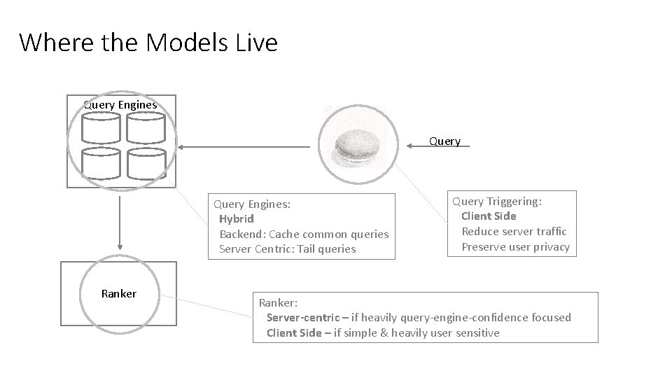 Where the Models Live Query Engines: Hybrid Backend: Cache common queries Server Centric: Tail