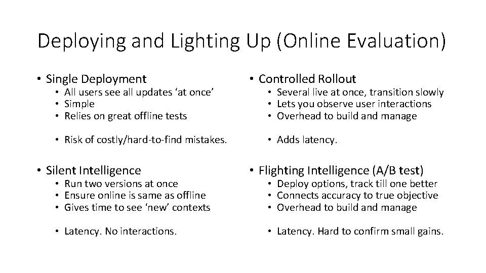 Deploying and Lighting Up (Online Evaluation) • Single Deployment • All users see all
