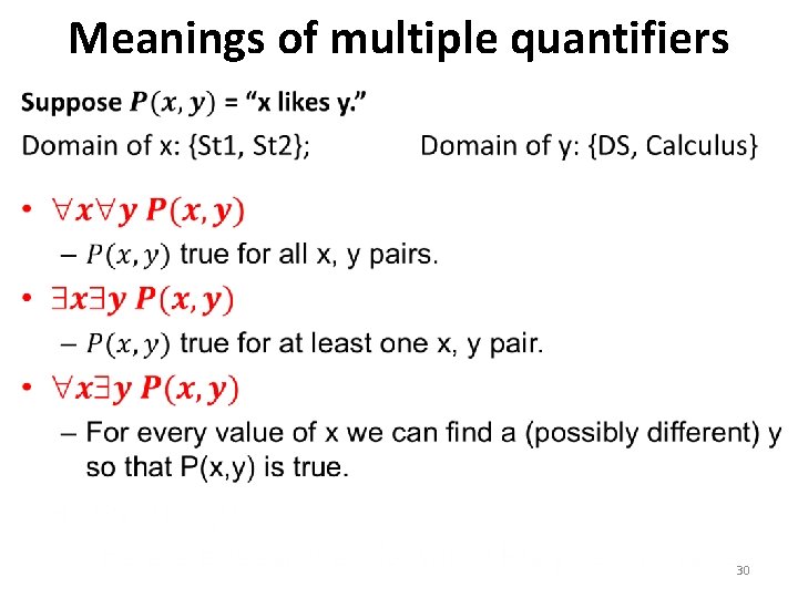 Meanings of multiple quantifiers • 30 