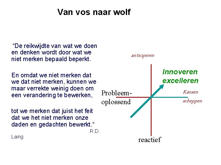 Van vos naar wolf “De reikwijdte van wat we doen en denken wordt door