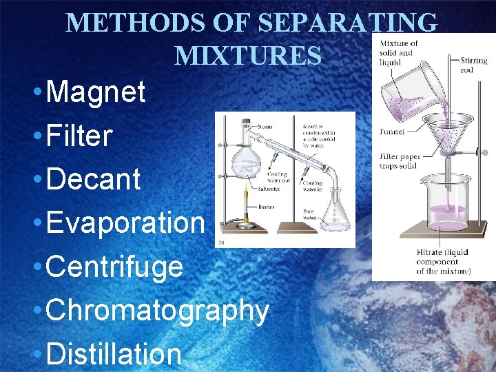 METHODS OF SEPARATING MIXTURES • Magnet • Filter • Decant • Evaporation • Centrifuge