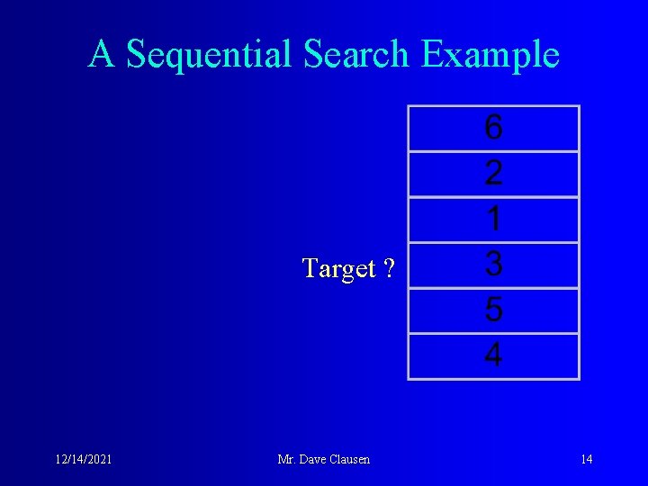 A Sequential Search Example Target ? 12/14/2021 Mr. Dave Clausen 14 