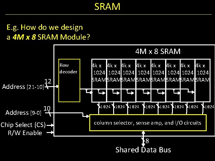 SRAM E. g. How do we design a 4 M x 8 SRAM Module?