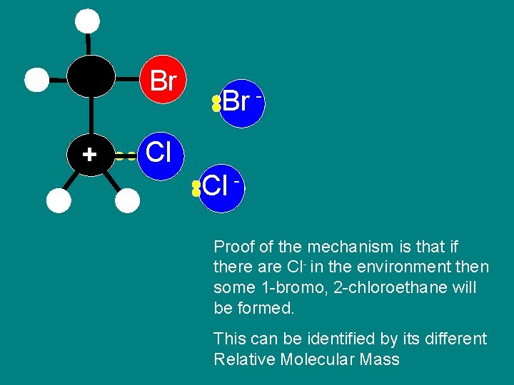 Br + Br - Cl Cl Br Proof of the mechanism is that if