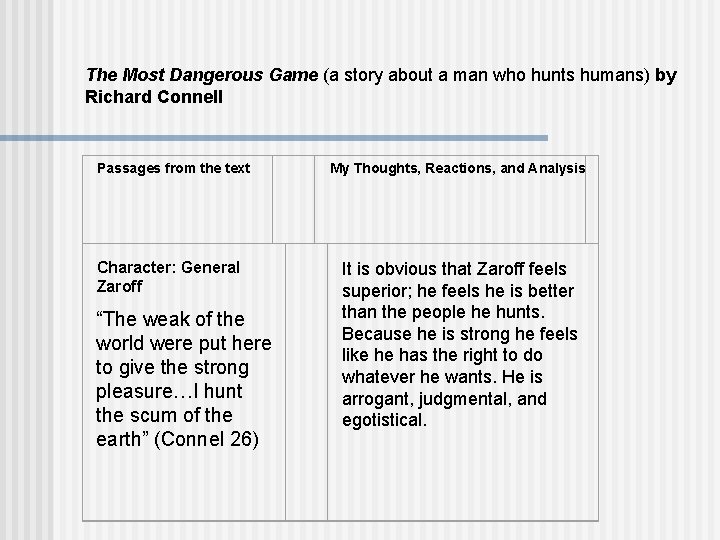 The Most Dangerous Game (a story about a man who hunts humans) by Richard The Most Dangerous Game (a story about a man who hunts humans) by Richard