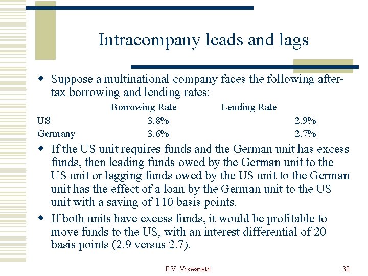 Intracompany leads and lags w Suppose a multinational company faces the following aftertax borrowing