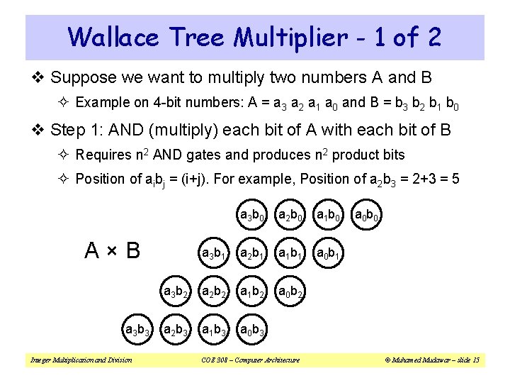 Wallace Tree Multiplier - 1 of 2 v Suppose we want to multiply two Wallace Tree Multiplier - 1 of 2 v Suppose we want to multiply two