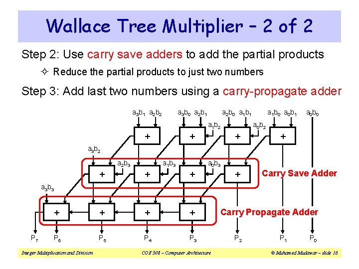 Wallace Tree Multiplier – 2 of 2 Step 2: Use carry save adders to Wallace Tree Multiplier – 2 of 2 Step 2: Use carry save adders to