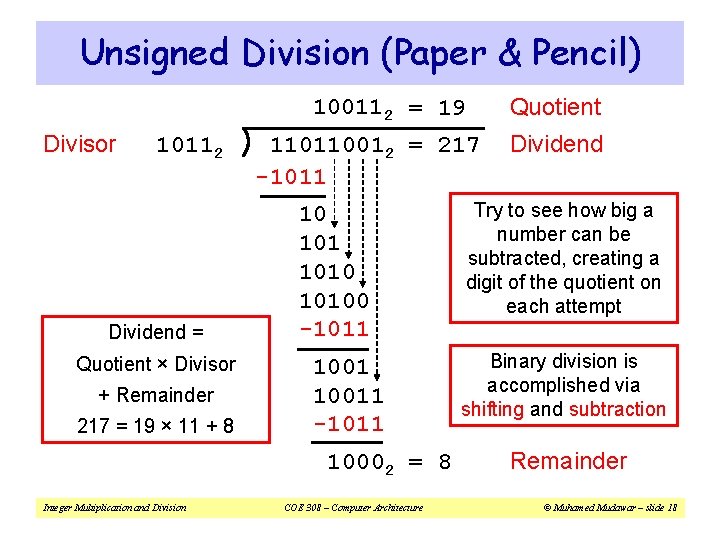 Unsigned Division (Paper & Pencil) 100112 = 19 Divisor 10112 Dividend = Quotient × Unsigned Division (Paper & Pencil) 100112 = 19 Divisor 10112 Dividend = Quotient ×