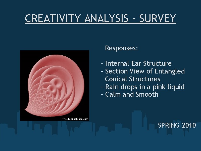 CREATIVITY ANALYSIS - SURVEY Responses: - Internal Ear Structure - Section View of Entangled