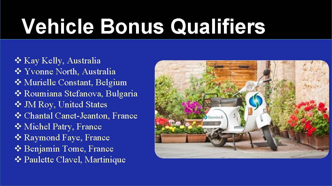 Vehicle Bonus Qualifiers v Kay Kelly, Australia v Yvonne North, Australia v Murielle Constant,