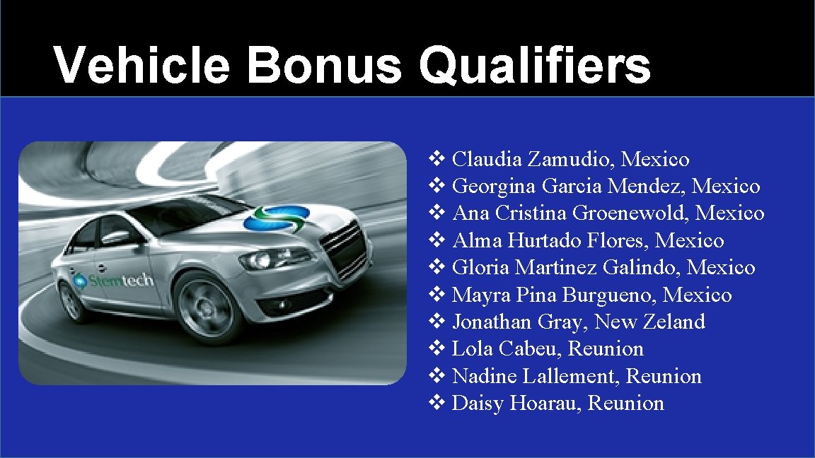 Vehicle Bonus Qualifiers v Claudia Zamudio, Mexico v Georgina Garcia Mendez, Mexico v Ana