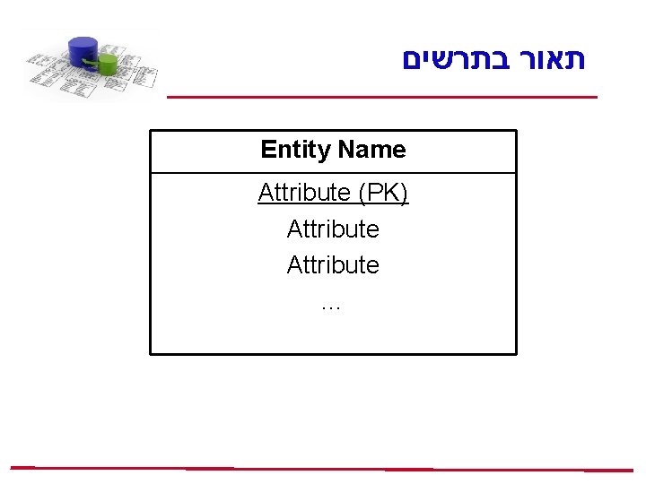  תאור בתרשים Entity Name Attribute (PK) Attribute … 