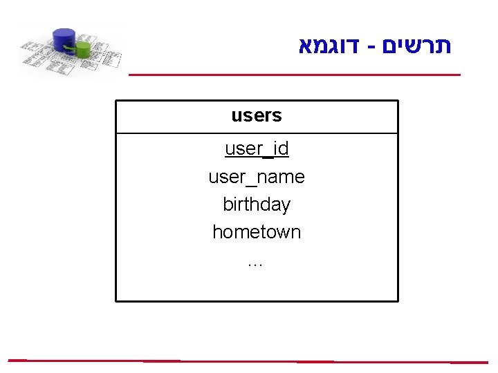  דוגמא - תרשים users user_id user_name birthday hometown … 