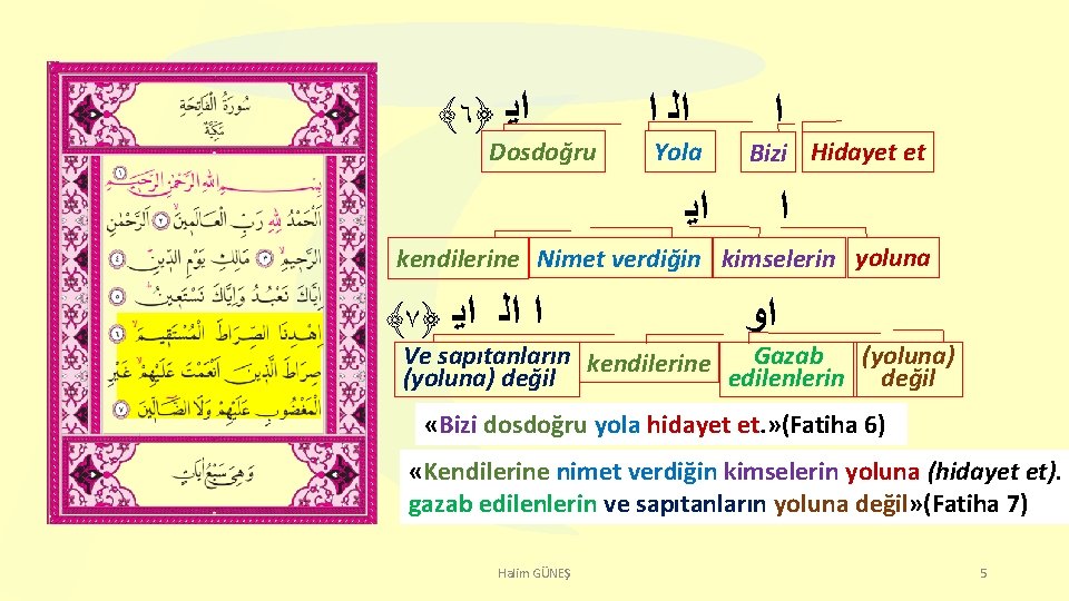 ﴾٦﴿ ﺍﻳ Dosdoğru ﺍﻟ ﺍ Yola ﺍ Bizi Hidayet et ﺍﻳ ﺍ kendilerine Nimet