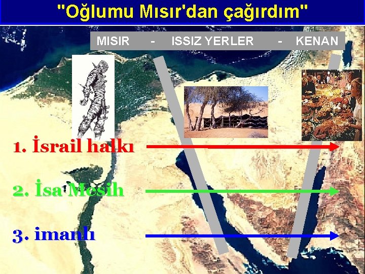 "Oğlumu Mısır'dan çağırdım" MISIR 1. İsrail halkı 2. İsa Mesih 3. imanlı - ISSIZ