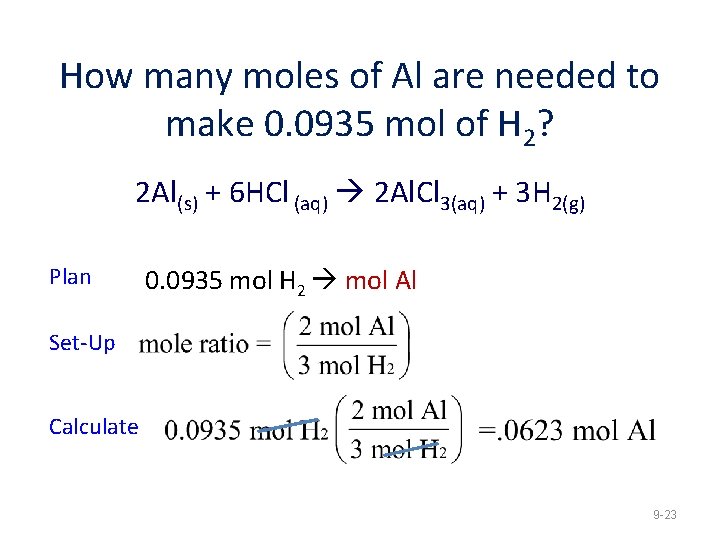 How many moles of Al are needed to make 0. 0935 mol of H