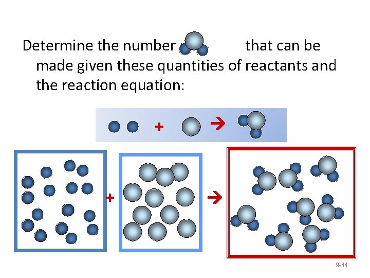 Determine the number of that can be made given these quantities of reactants and