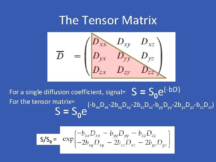 The Tensor Matrix S=S e (-b. D) For a single diffusion coefficient, signal= 0