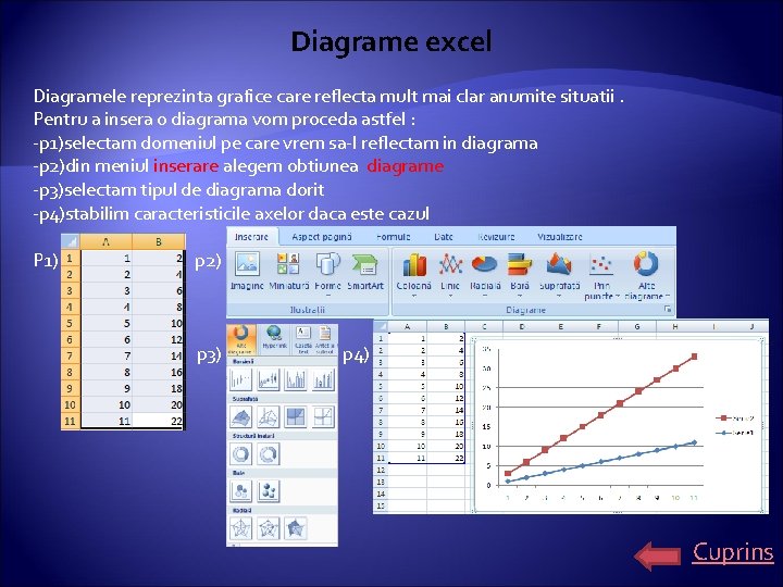 Diagrame excel Diagramele reprezinta grafice care reflecta mult mai clar anumite situatii. Pentru a