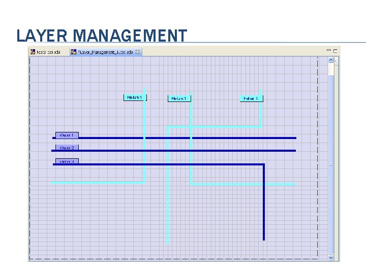 LAYER MANAGEMENT 