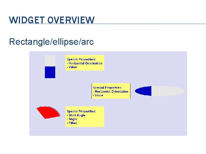 WIDGET OVERVIEW Rectangle/ellipse/arc 