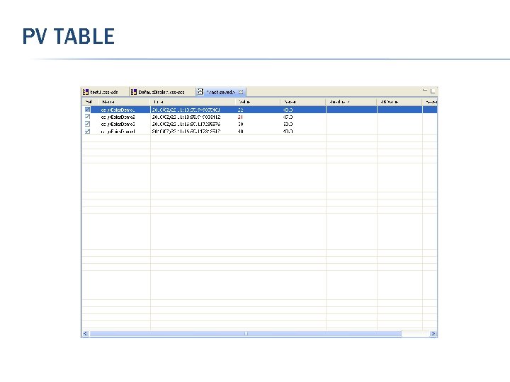 PV TABLE 