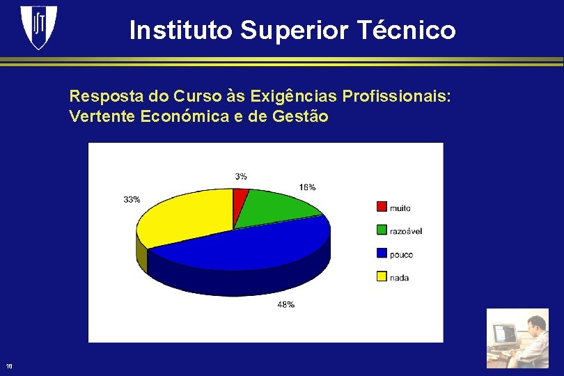 Instituto Superior Técnico Resposta do Curso às Exigências Profissionais: Vertente Económica e de Gestão