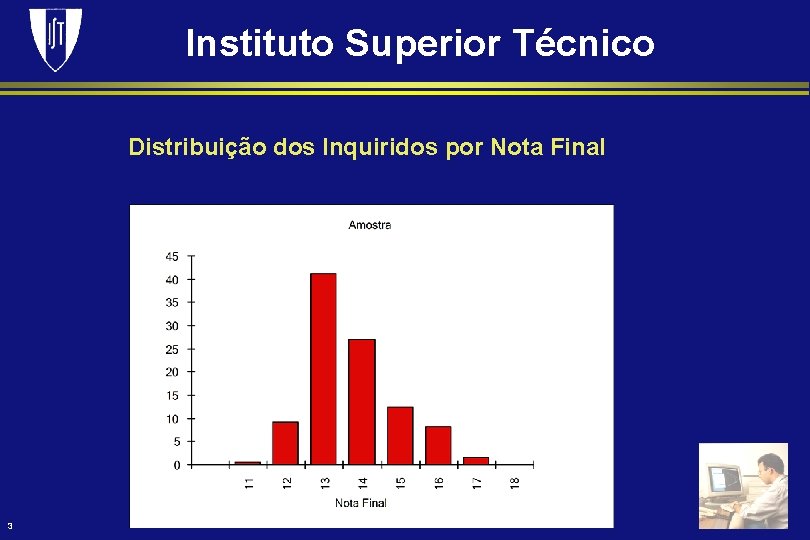 Instituto Superior Técnico Distribuição dos Inquiridos por Nota Final 3 