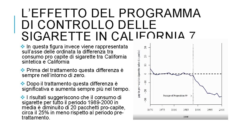 L’EFFETTO DEL PROGRAMMA DI CONTROLLO DELLE SIGARETTE IN CALIFORNIA 7 v In questa figura