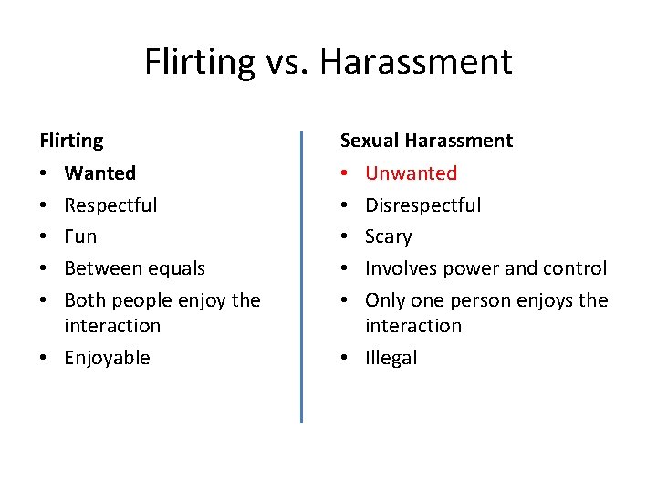 Flirting vs. Harassment Flirting Sexual Harassment Wanted Respectful Fun Between equals Both people enjoy