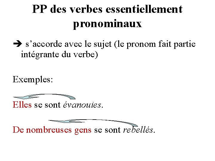 PP des verbes essentiellement pronominaux s’accorde avec le sujet (le pronom fait partie intégrante