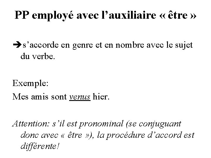 PP employé avec l’auxiliaire « être » s’accorde en genre et en nombre avec