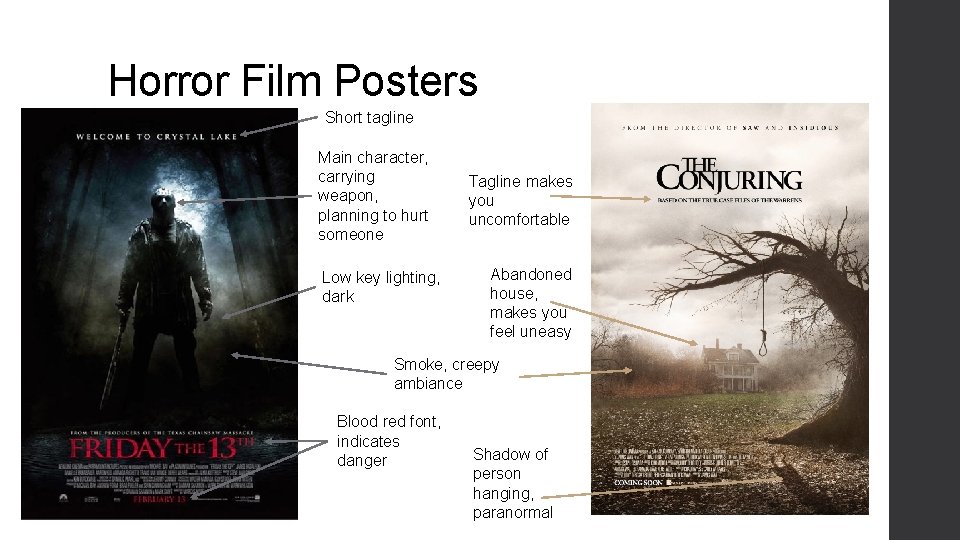 Horror Film Posters Short tagline Main character, carrying weapon, planning to hurt someone Low