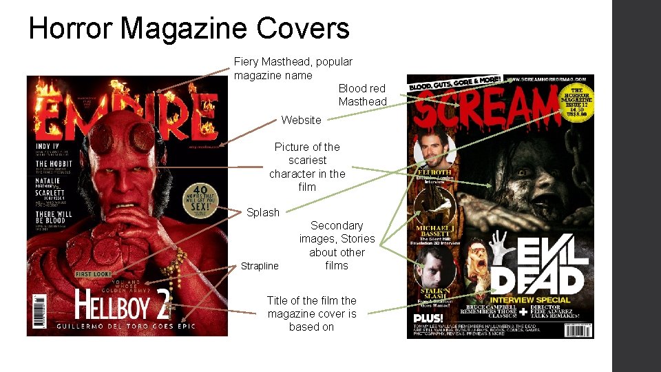 Horror Magazine Covers Fiery Masthead, popular magazine name Blood red Masthead Website Picture of