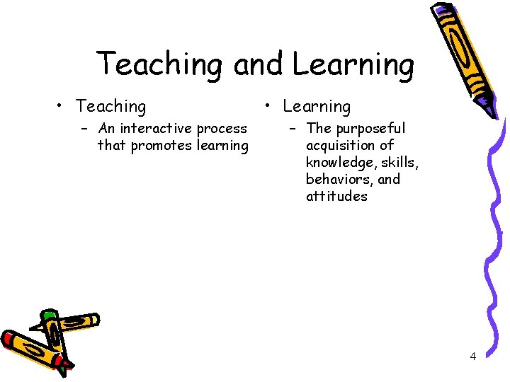 Teaching and Learning • Teaching – An interactive process that promotes learning • Learning