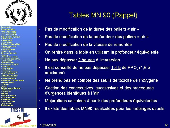Tables MN 90 (Rappel) Introduction Réglementation • Pas de modification de la durée des