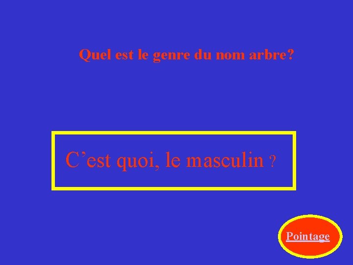 Quel est le genre du nom arbre? C’est quoi, le masculin ? Pointage 