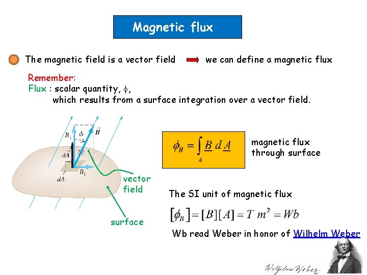 Magnetic flux The magnetic field is a vector field we can define a magnetic