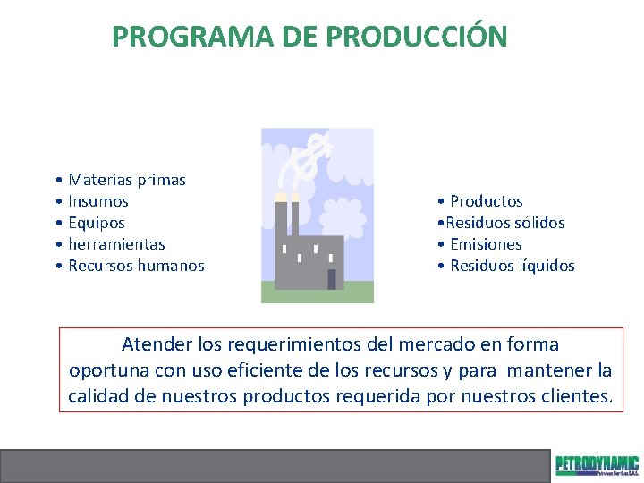 PROGRAMA DE PRODUCCIÓN • Materias primas • Insumos • Equipos • herramientas • Recursos