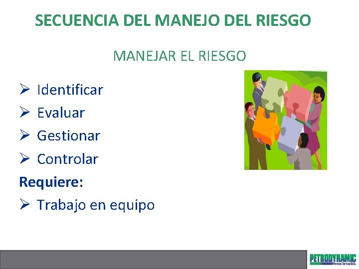 SECUENCIA DEL MANEJO DEL RIESGO MANEJAR EL RIESGO Ø Identificar Ø Evaluar Ø Gestionar