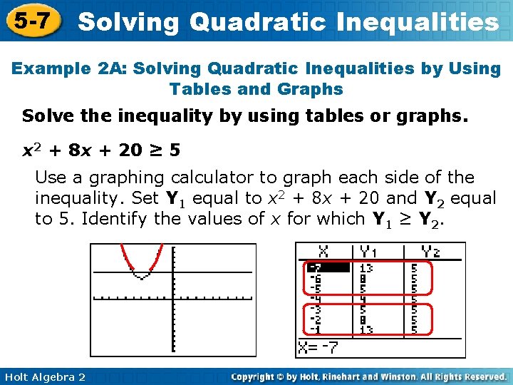 5 -7 Solving Quadratic Inequalities Example 2 A: Solving Quadratic Inequalities by Using Tables