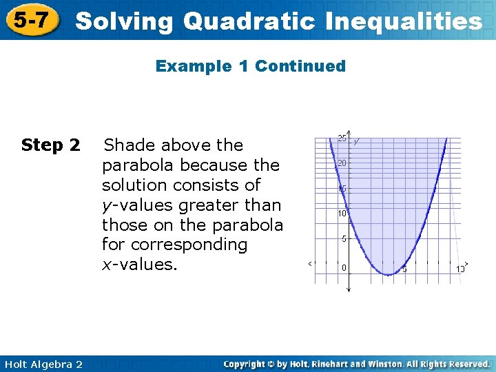 5 -7 Solving Quadratic Inequalities Example 1 Continued Step 2 Holt Algebra 2 Shade