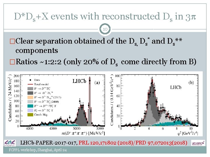 D*Ds+X events with reconstructed Ds in 3 p 10 �Clear separation obtained of the