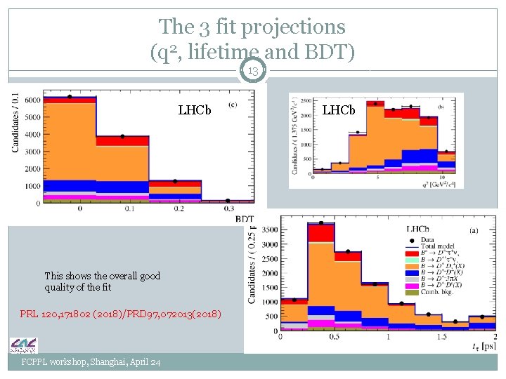 The 3 fit projections (q 2, lifetime and BDT) 13 LHCb This shows the