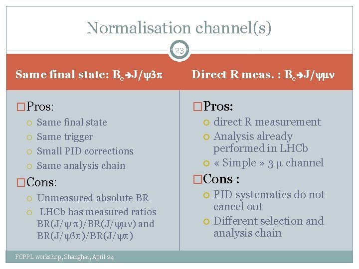 Normalisation channel(s) 23 Same final state: Bc J/y 3 p Direct R meas. :