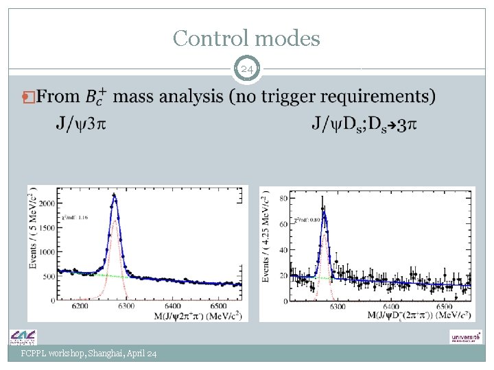 Control modes 24 � FCPPL workshop, Shanghai, April 24 