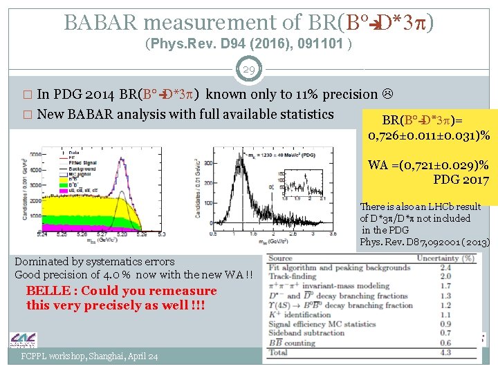 BABAR measurement of BR(B° D*3 p) (Phys. Rev. D 94 (2016), 091101 ) 29